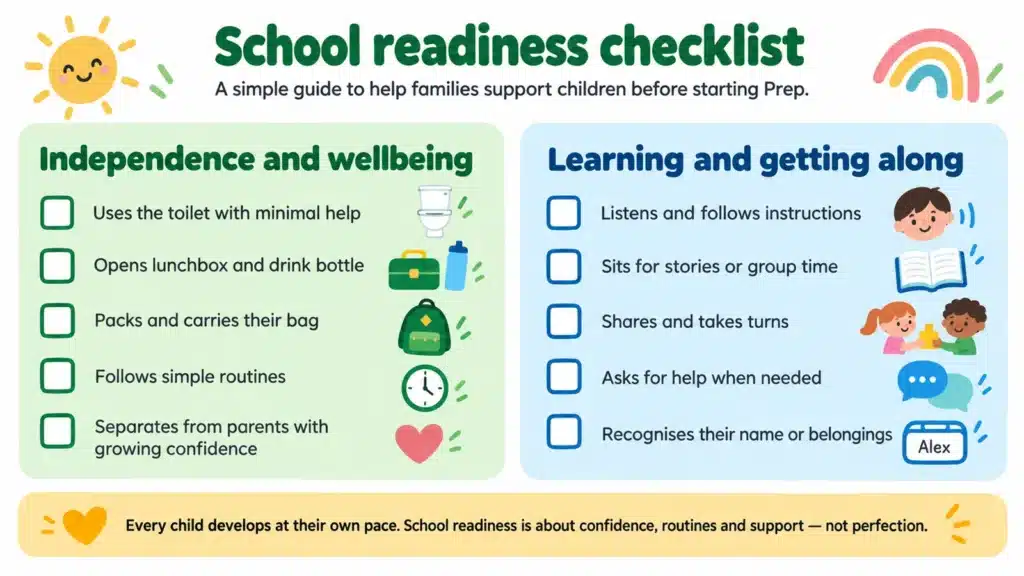 School readiness checklist covering independence, wellbeing, learning and social skills